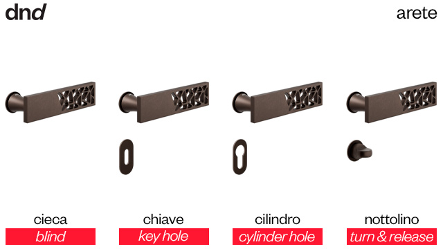 arete-dnd-handles-versioni